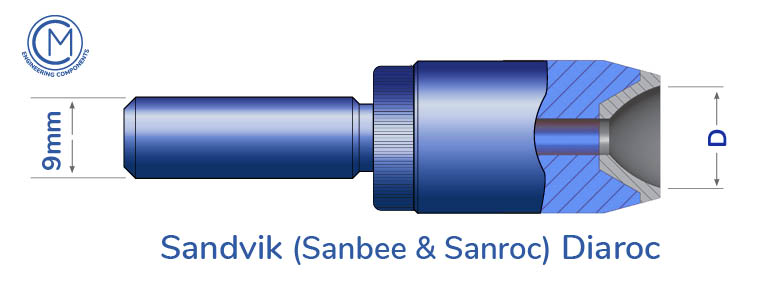 Sandvik (Sanbee & Sanroc) – Diaroc Grinding Cup