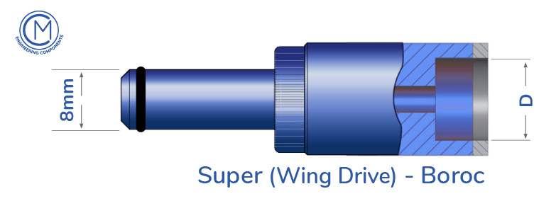 Super (Wing Drive) – Boroc Grinding Cup